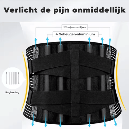 OrthoBelt™ Onderrug Ondersteuningsgordel