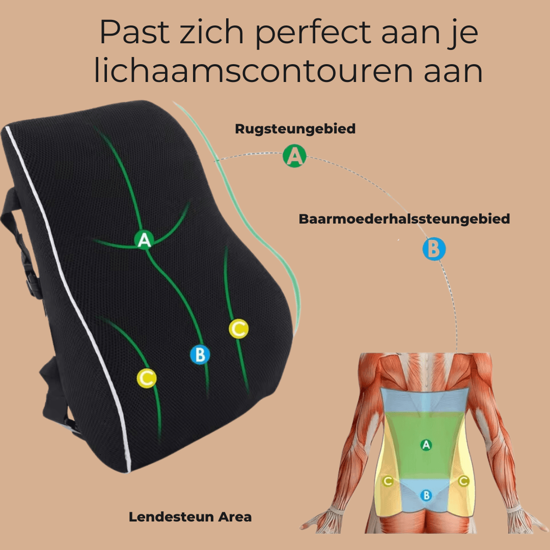PureComfort™ Comfortabel zitkussen van traagschuim
